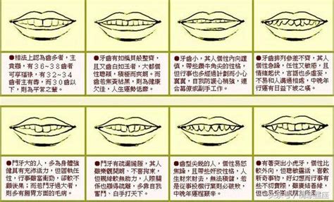 哨牙面相|2024年你的牙齒面相代表什麼？倒及牙、哨牙⋯ 